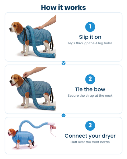 How it works: slip the bag on, tie the bow, connect your hair dryer