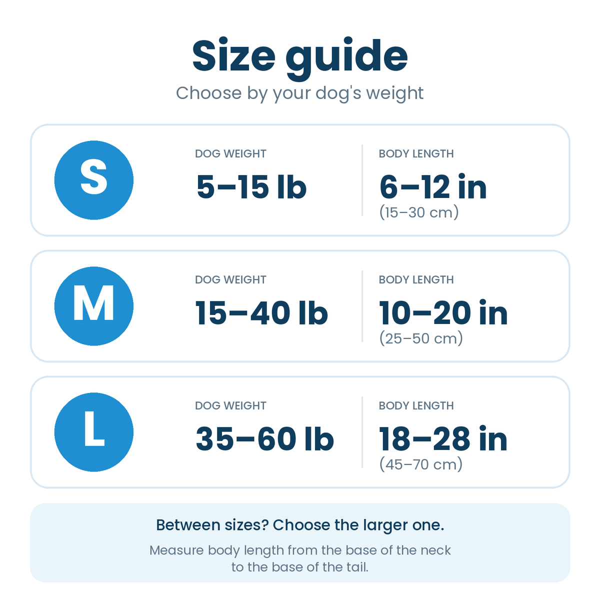 Fuzziva dog drying bag size guide: S, M and L by dog weight and body length